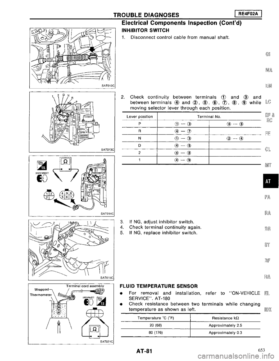 NISSAN MAXIMA 1994 A32 / 4.G Automatic Transaxle Workshop Manual 653 