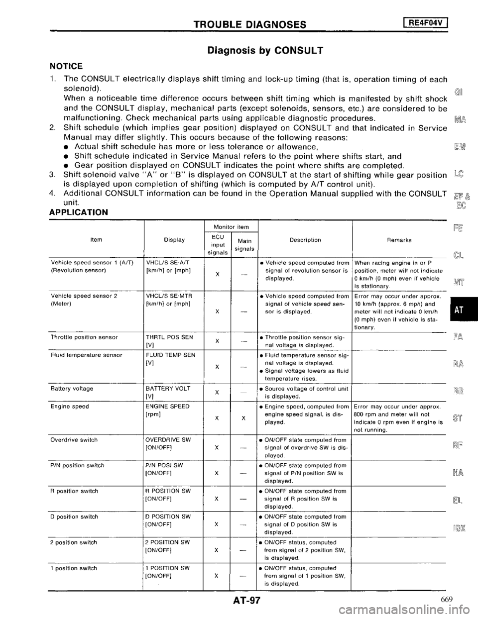 NISSAN MAXIMA 1994 A32 / 4.G Automatic Transaxle Workshop Manual 669 