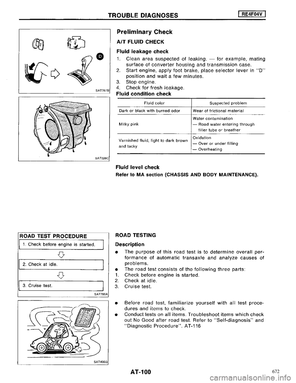 NISSAN MAXIMA 1994 A32 / 4.G Automatic Transaxle Workshop Manual 672 