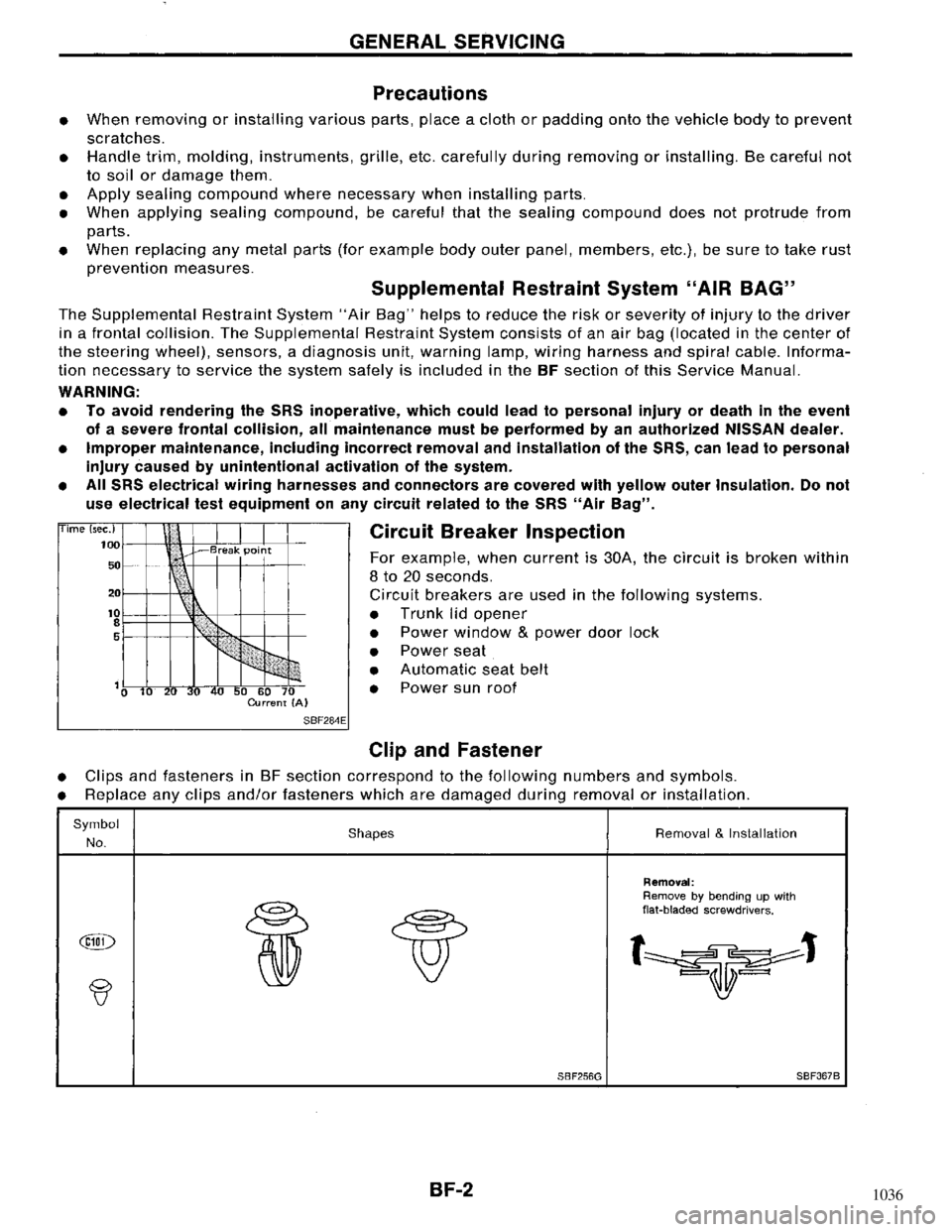 NISSAN MAXIMA 1994 A32 / 4.G Body Workshop Manual 1036 