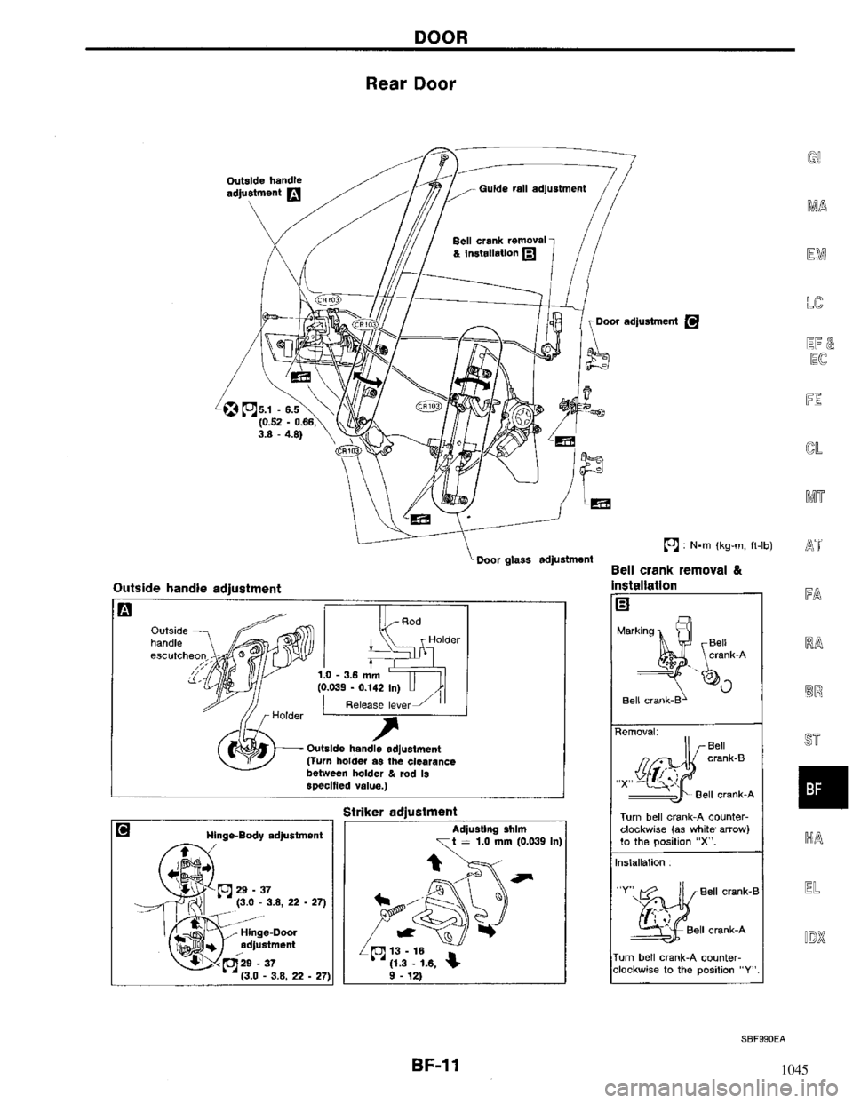 NISSAN MAXIMA 1994 A32 / 4.G Body Workshop Manual 1045 