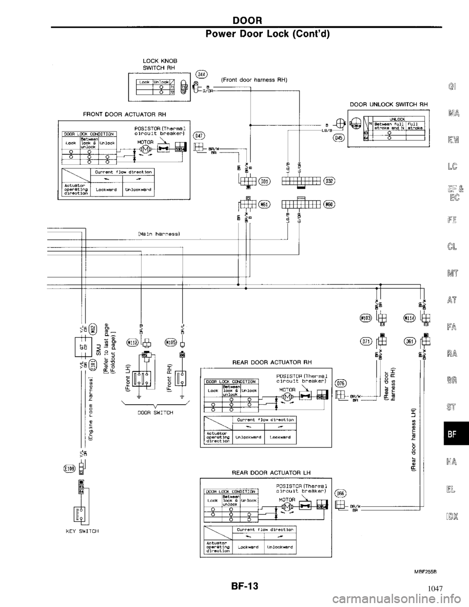NISSAN MAXIMA 1994 A32 / 4.G Body Workshop Manual 1047 