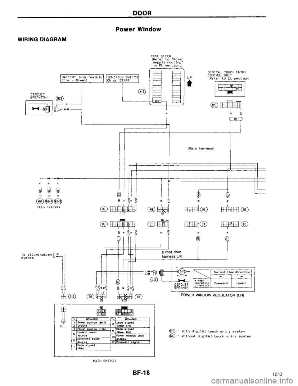 NISSAN MAXIMA 1994 A32 / 4.G Body Workshop Manual 1052 