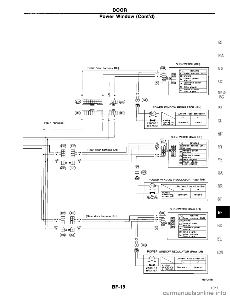 NISSAN MAXIMA 1994 A32 / 4.G Body Workshop Manual 1053 