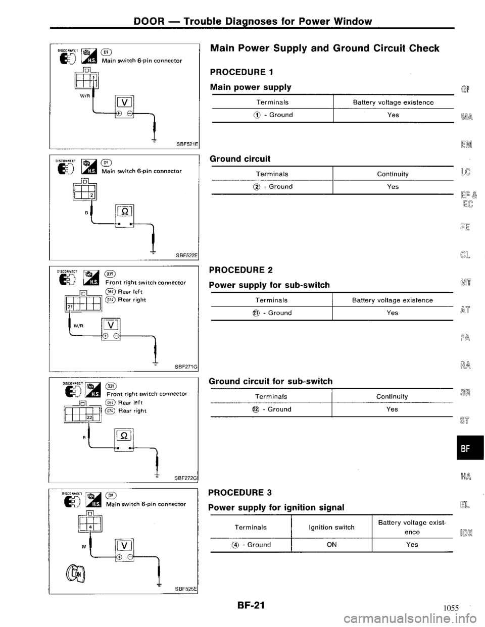NISSAN MAXIMA 1994 A32 / 4.G Body Workshop Manual 1055 