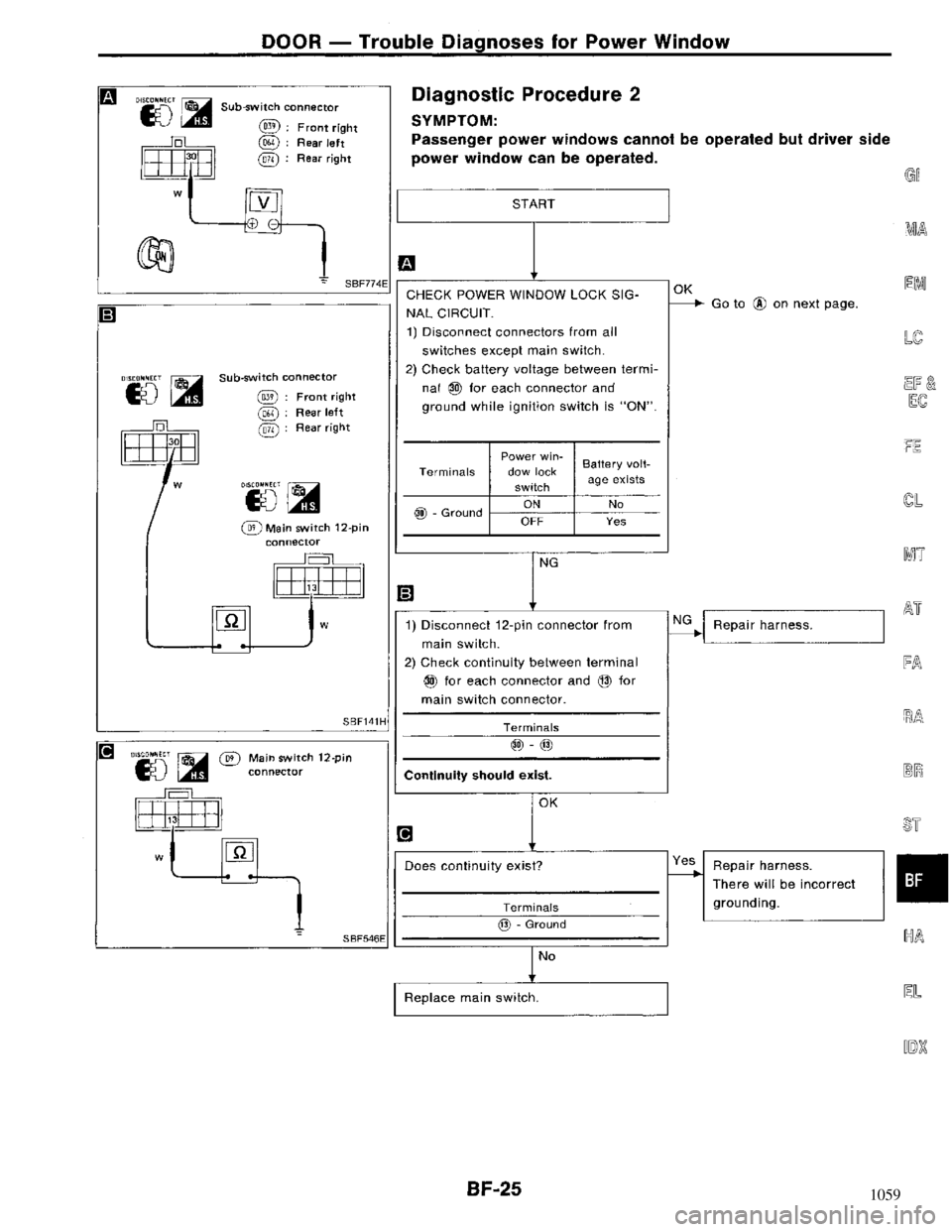 NISSAN MAXIMA 1994 A32 / 4.G Body Workshop Manual 1059 
