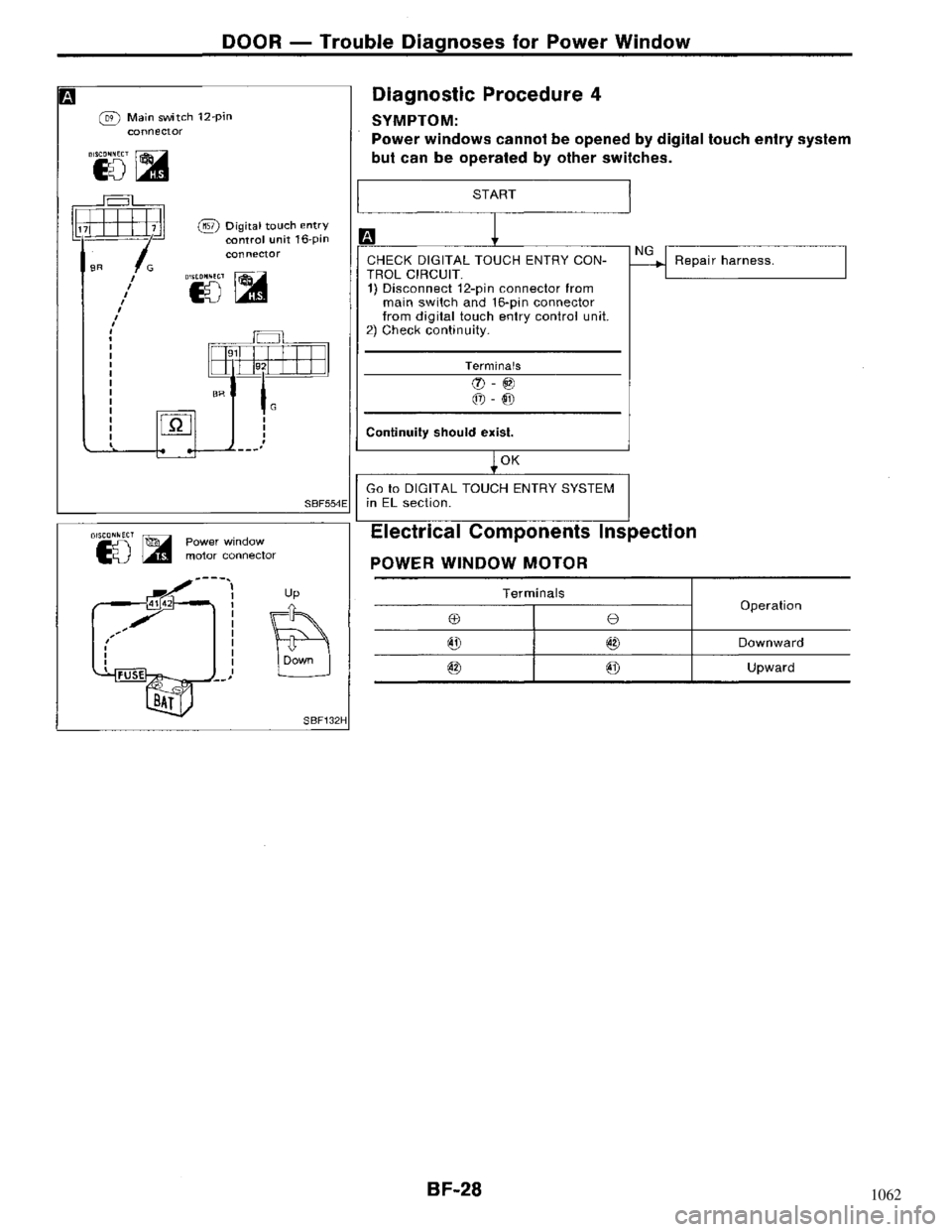 NISSAN MAXIMA 1994 A32 / 4.G Body Workshop Manual 1062 