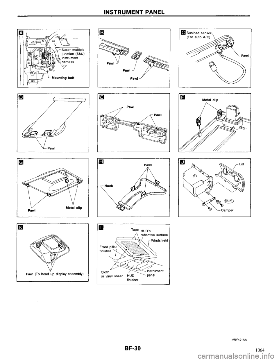 NISSAN MAXIMA 1994 A32 / 4.G Body Workshop Manual 1064 