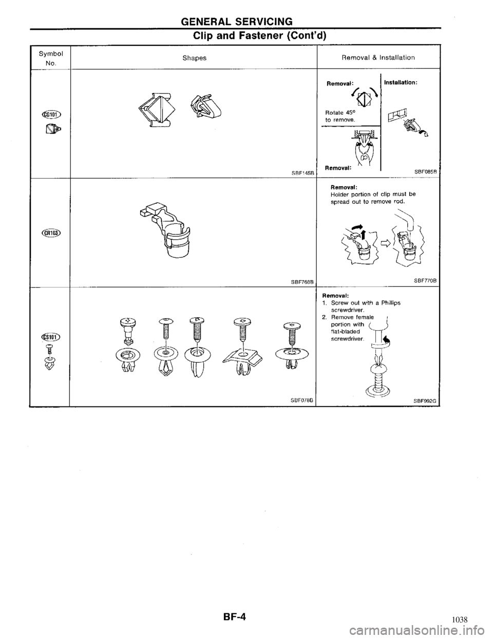 NISSAN MAXIMA 1994 A32 / 4.G Body Workshop Manual 1038 