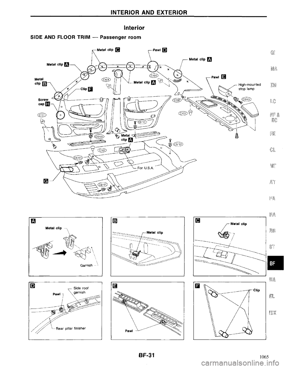 NISSAN MAXIMA 1994 A32 / 4.G Body Workshop Manual 1065 