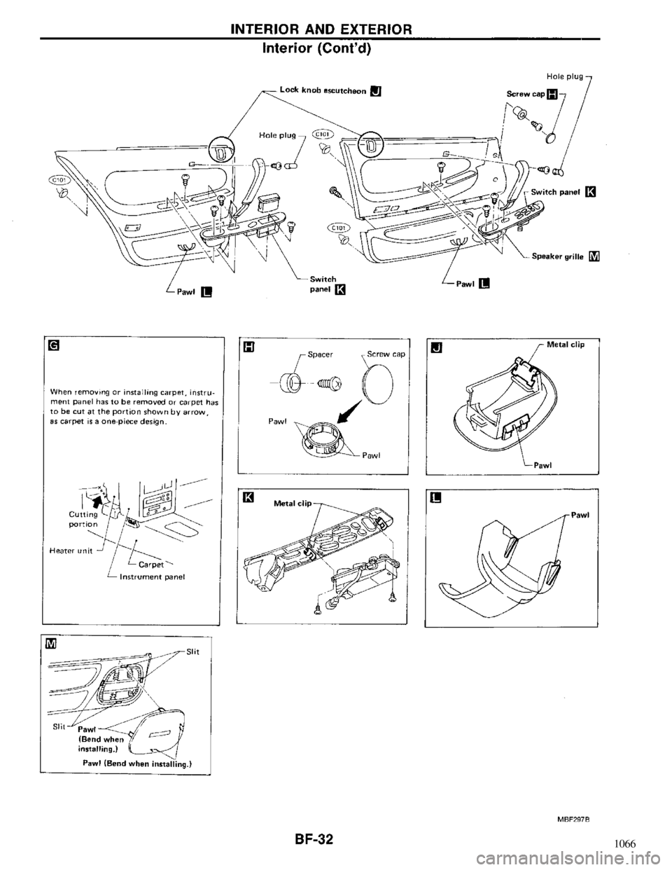 NISSAN MAXIMA 1994 A32 / 4.G Body Workshop Manual 1066 