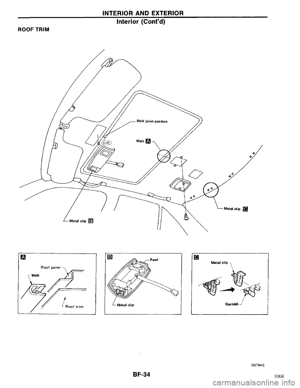 NISSAN MAXIMA 1994 A32 / 4.G Body Workshop Manual 1068 