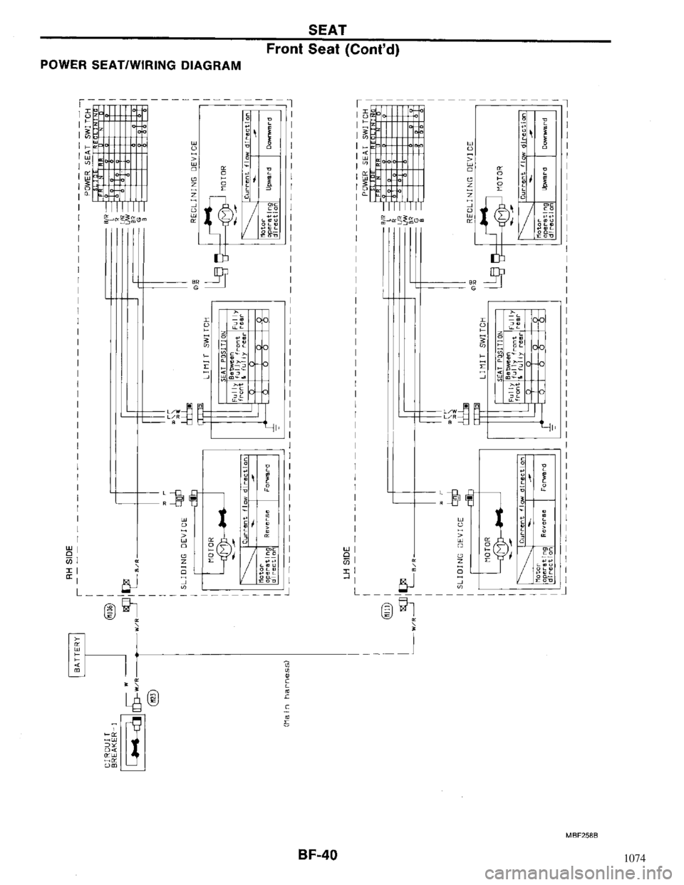 NISSAN MAXIMA 1994 A32 / 4.G Body Workshop Manual 1074 