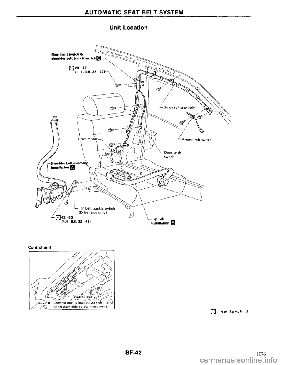 NISSAN MAXIMA 1994 A32 / 4.G Body Workshop Manual 1076 