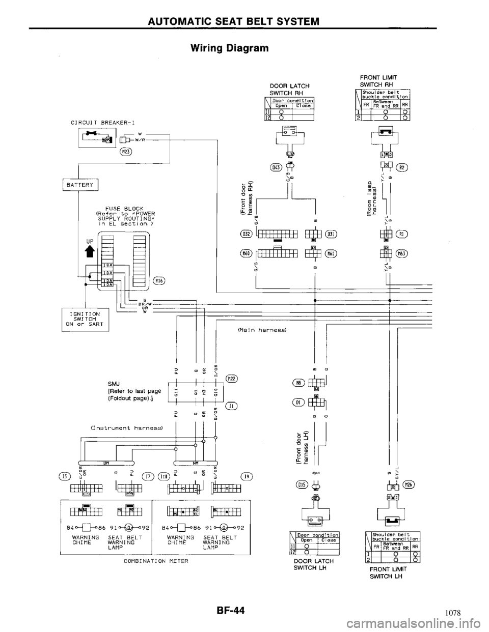 NISSAN MAXIMA 1994 A32 / 4.G Body Workshop Manual 1078 