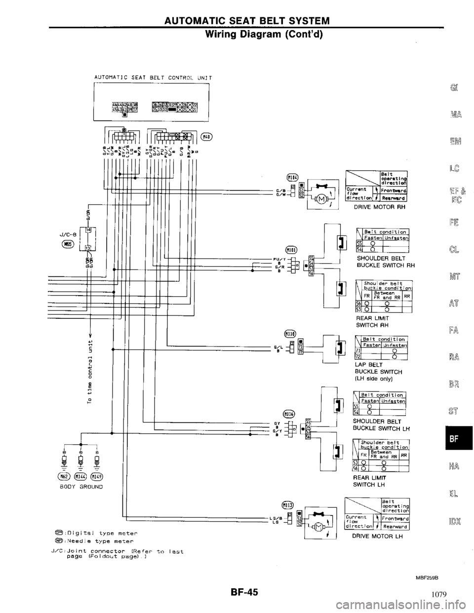 NISSAN MAXIMA 1994 A32 / 4.G Body Workshop Manual 1079 