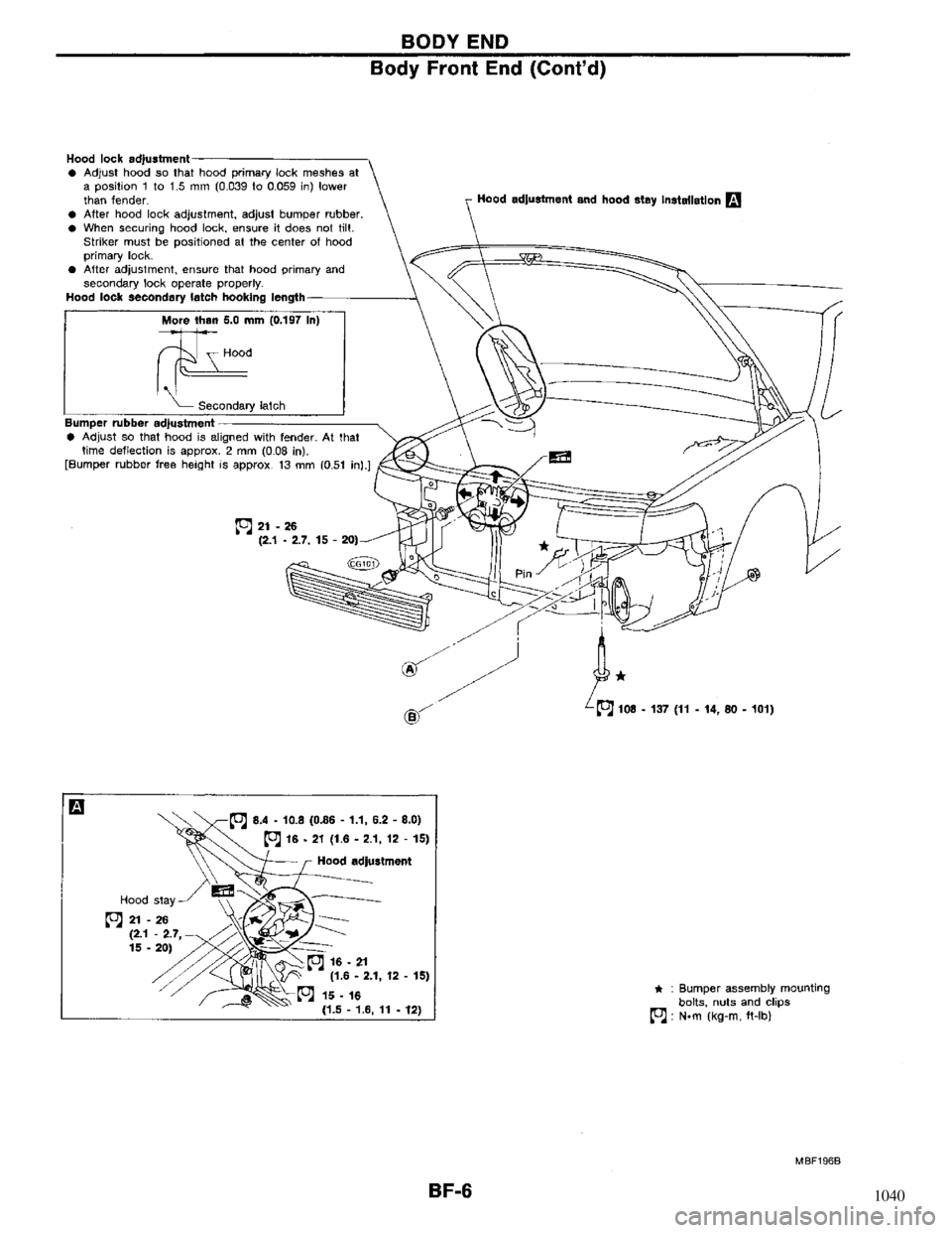 NISSAN MAXIMA 1994 A32 / 4.G Body Workshop Manual 1040 