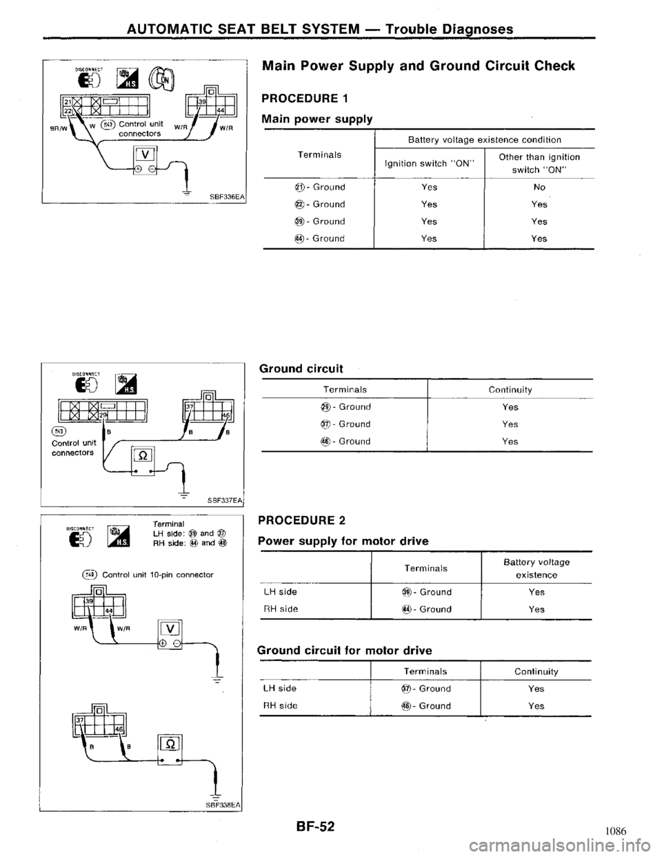 NISSAN MAXIMA 1994 A32 / 4.G Body Workshop Manual 1086 