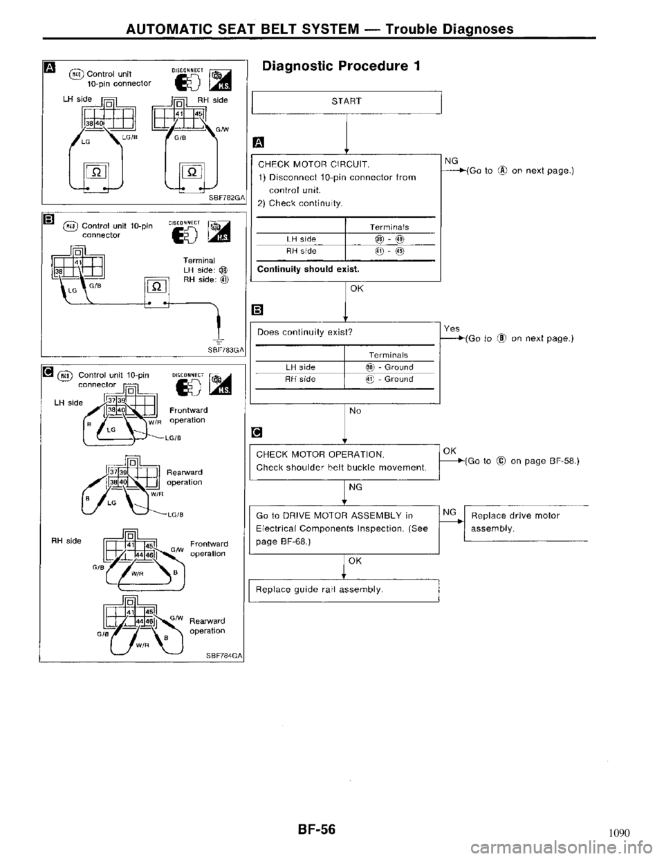 NISSAN MAXIMA 1994 A32 / 4.G Body Workshop Manual 1090 