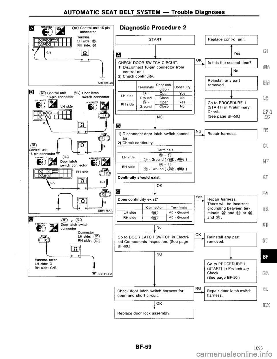 NISSAN MAXIMA 1994 A32 / 4.G Body Workshop Manual 1093 