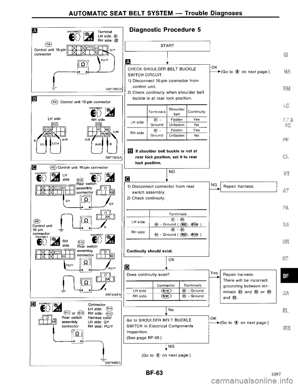 NISSAN MAXIMA 1994 A32 / 4.G Body Workshop Manual 1097 