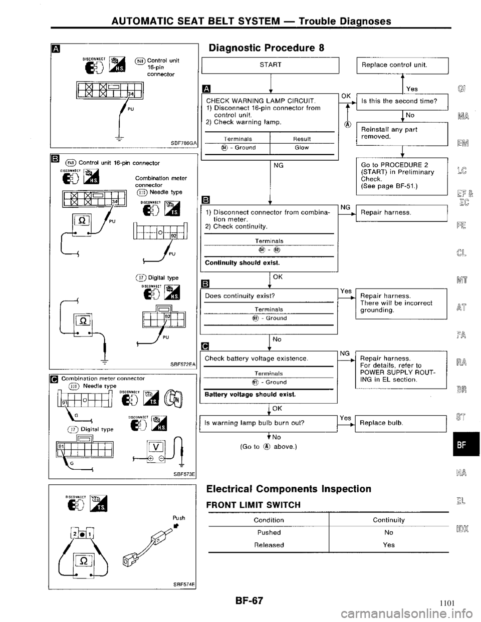 NISSAN MAXIMA 1994 A32 / 4.G Body Workshop Manual 1101 