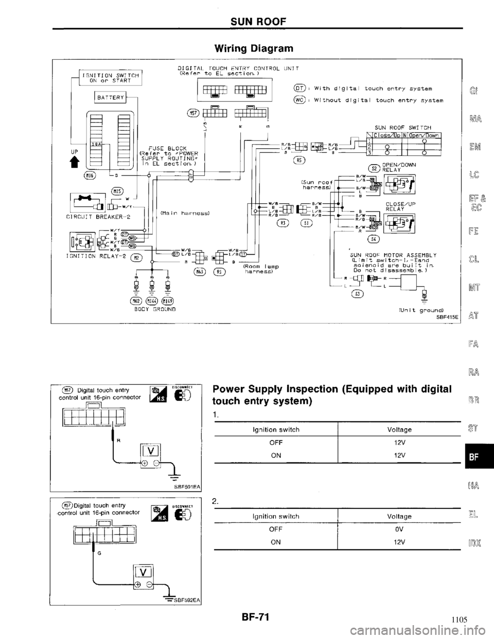 NISSAN MAXIMA 1994 A32 / 4.G Body Workshop Manual 1105 