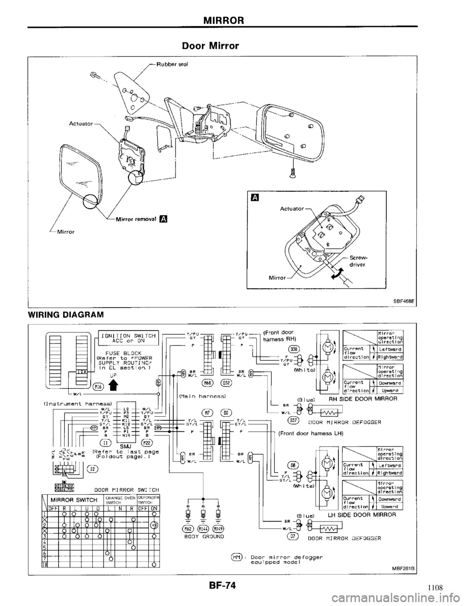 NISSAN MAXIMA 1994 A32 / 4.G Body Workshop Manual 1108 