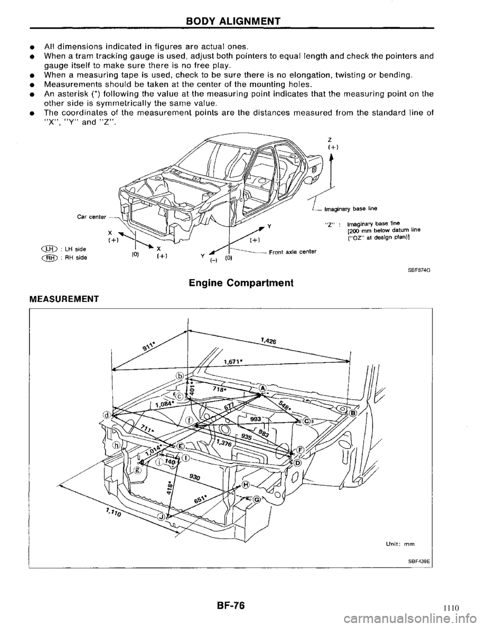 NISSAN MAXIMA 1994 A32 / 4.G Body Workshop Manual 1110 