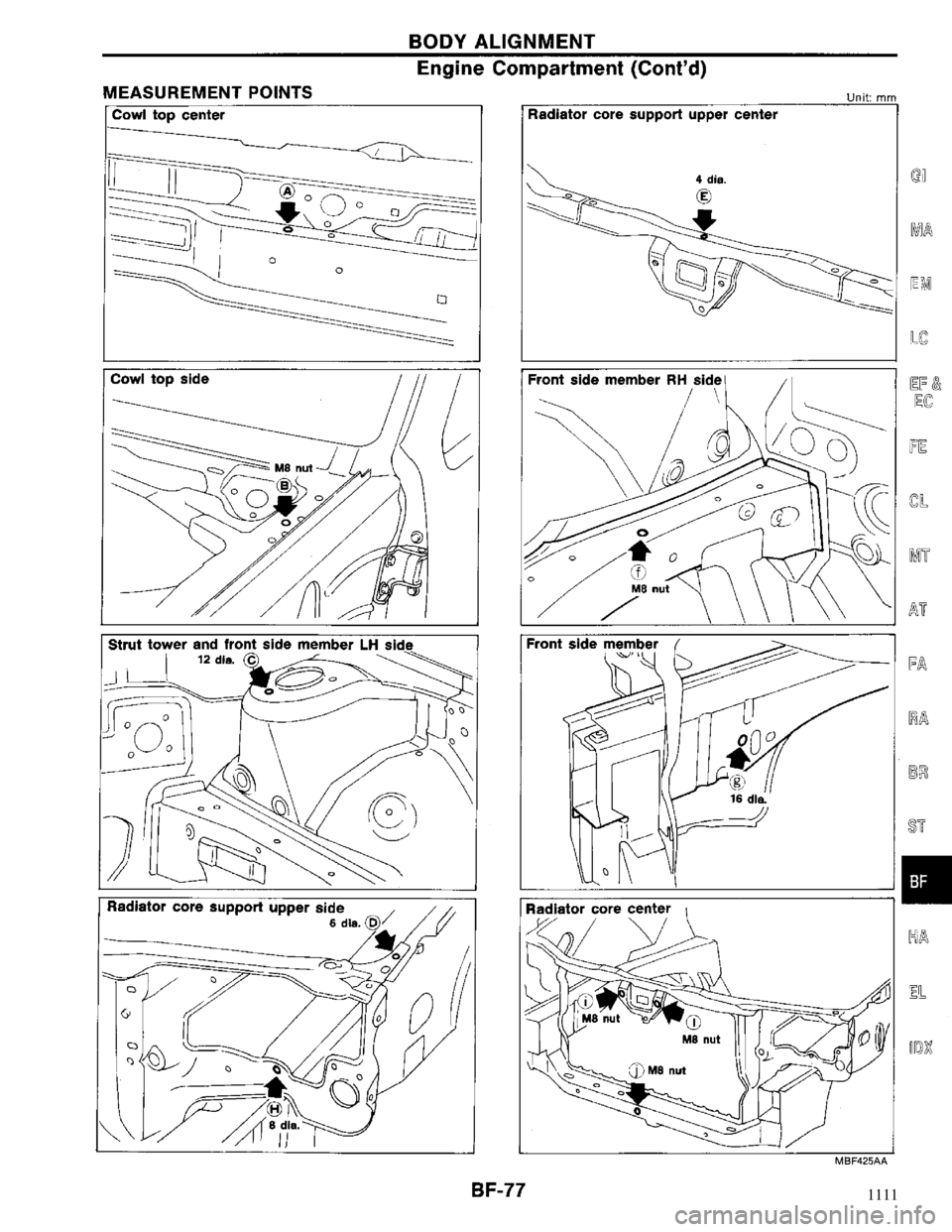 NISSAN MAXIMA 1994 A32 / 4.G Body Workshop Manual 1111 