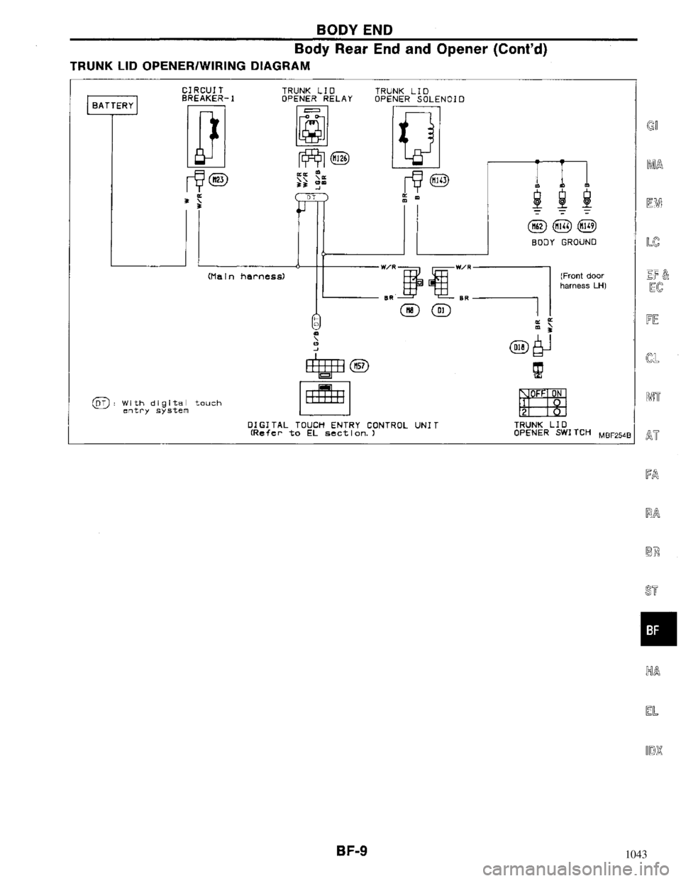 NISSAN MAXIMA 1994 A32 / 4.G Body Workshop Manual 1043 