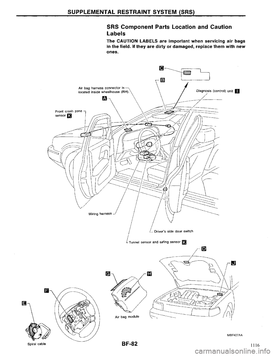NISSAN MAXIMA 1994 A32 / 4.G Body Workshop Manual 1116 