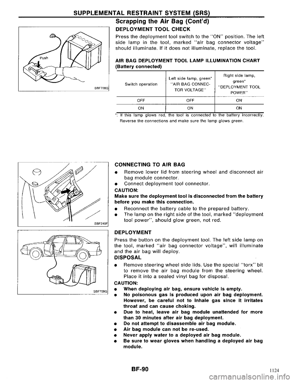 NISSAN MAXIMA 1994 A32 / 4.G Body Workshop Manual 1124 