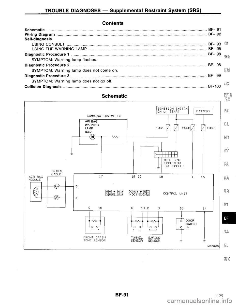 NISSAN MAXIMA 1994 A32 / 4.G Body Workshop Manual 1125 