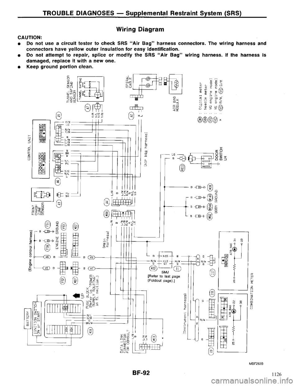 NISSAN MAXIMA 1994 A32 / 4.G Body Workshop Manual 1126 