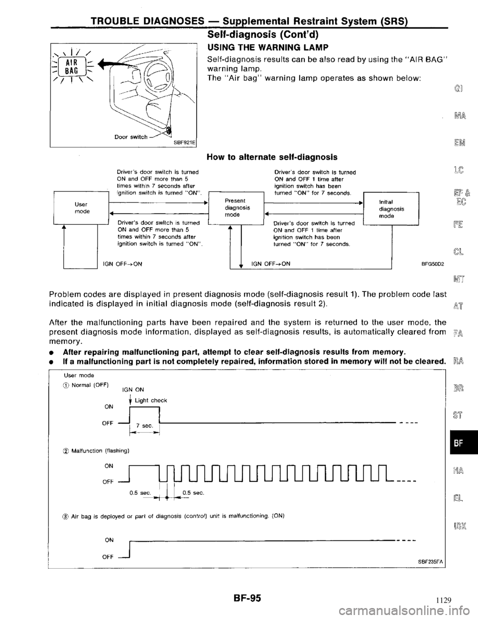 NISSAN MAXIMA 1994 A32 / 4.G Body Workshop Manual 1129 