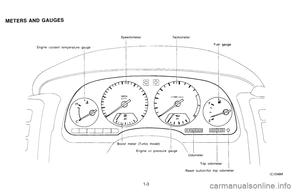 NISSAN 300ZX 1996  Owners Manual 