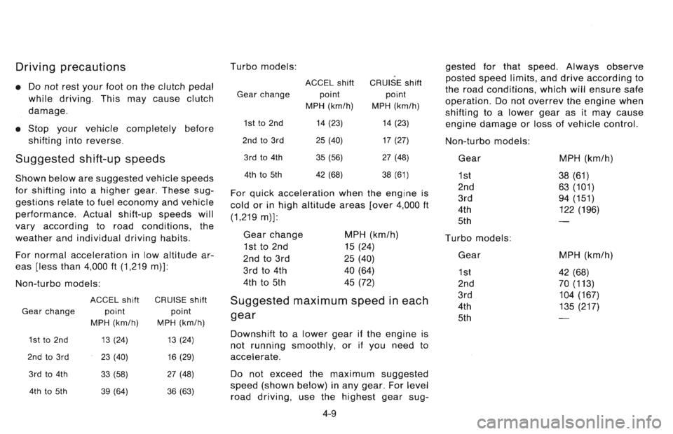 NISSAN 300ZX 1996  Owners Manual 