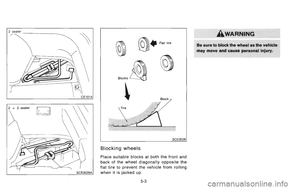 NISSAN 300ZX 1996  Owners Manual 