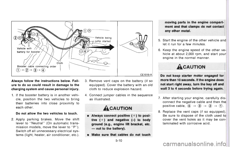 NISSAN 300ZX 1996  Owners Manual 