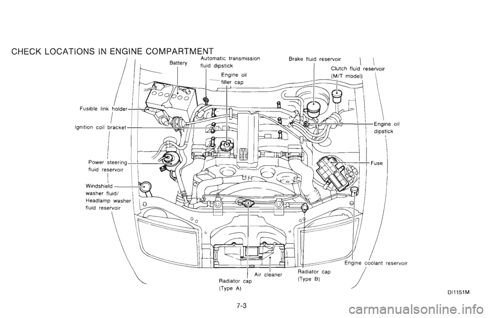 NISSAN 300ZX 1996  Owners Manual 