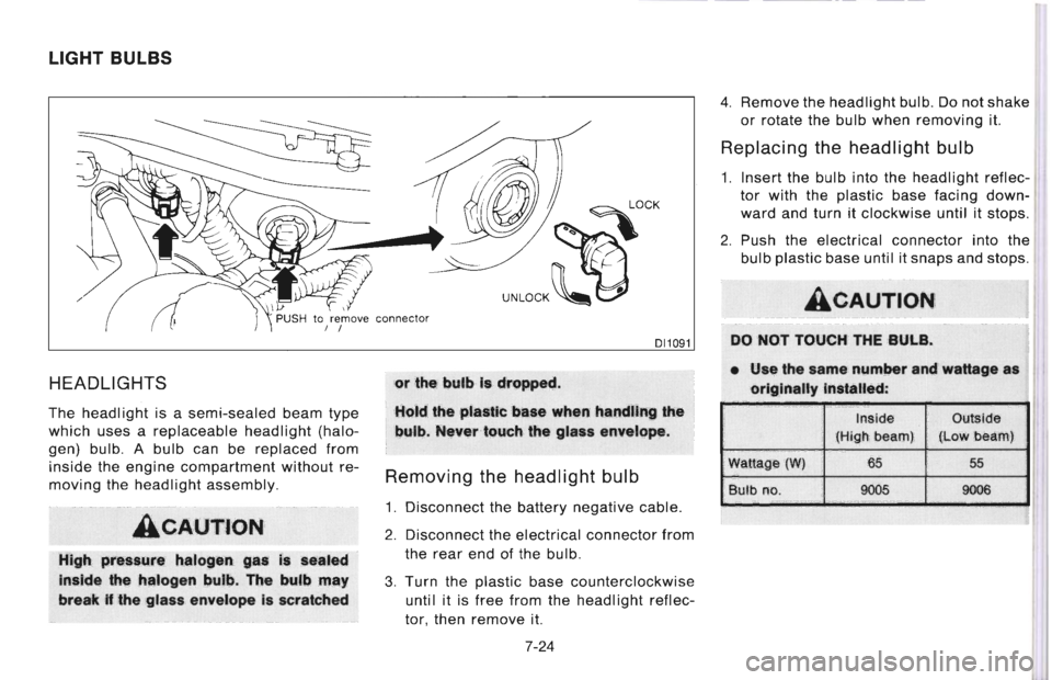 NISSAN 300ZX 1996  Owners Manual 