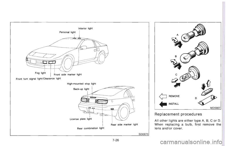 NISSAN 300ZX 1996  Owners Manual 