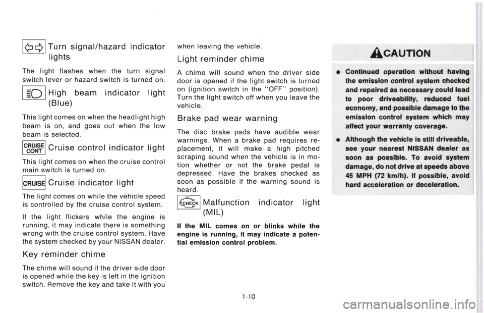 NISSAN 300ZX 1996  Owners Manual 