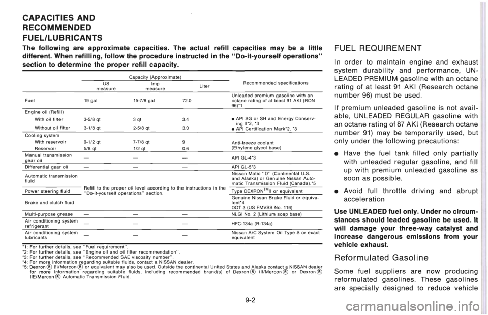 NISSAN 300ZX 1996  Owners Manual 