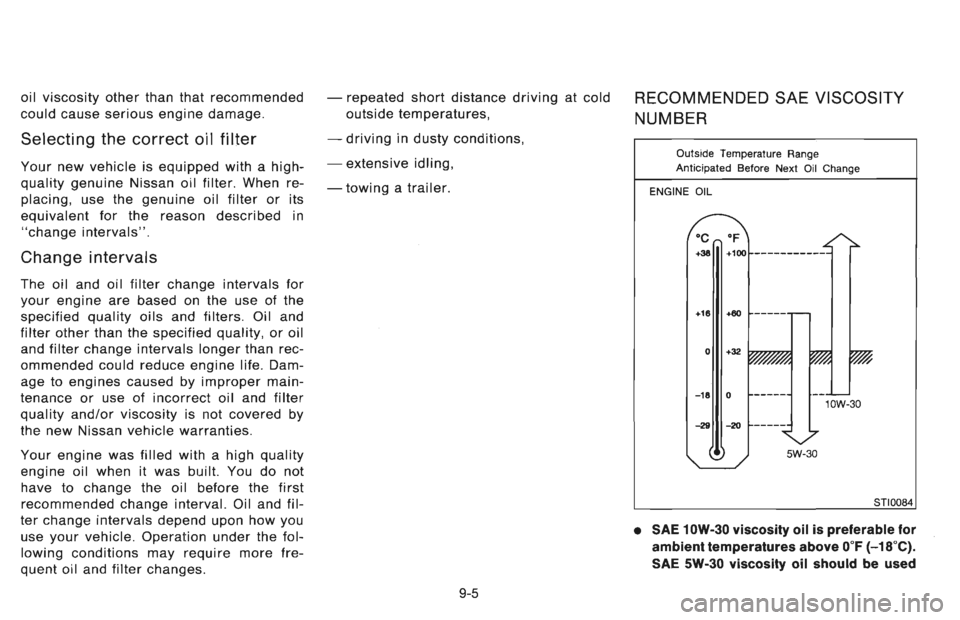 NISSAN 300ZX 1996  Owners Manual 