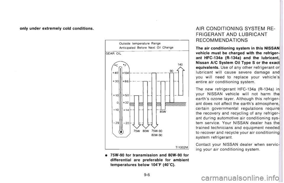 NISSAN 300ZX 1996  Owners Manual 