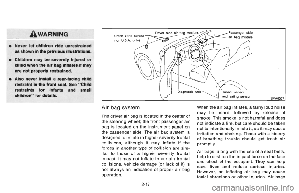 NISSAN 300ZX 1996  Owners Manual 