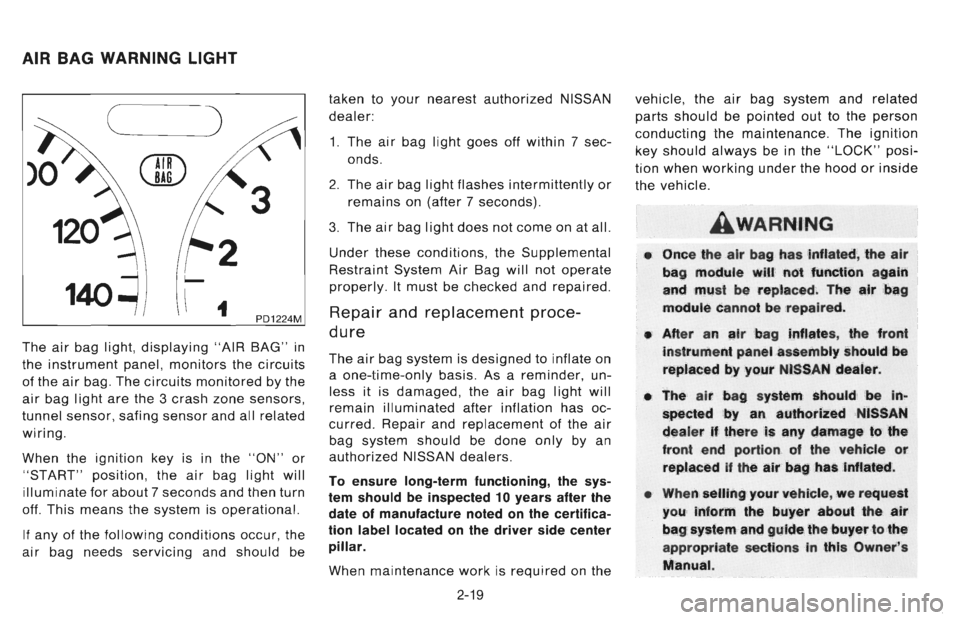 NISSAN 300ZX 1996  Owners Manual 