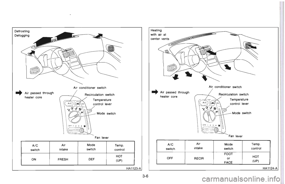 NISSAN 300ZX 1996  Owners Manual 
